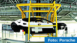 Neue Produktionsanlagen für den Automobilhersteller Porsche.