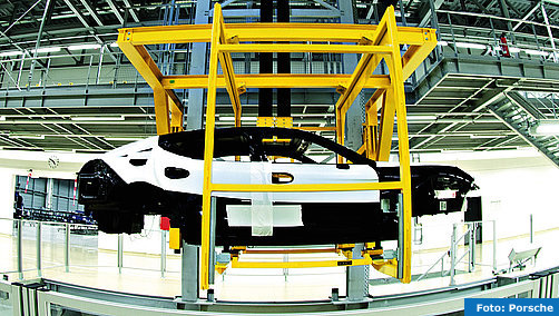 Neue Produktionsanlagen für den Automobilhersteller Porsche.